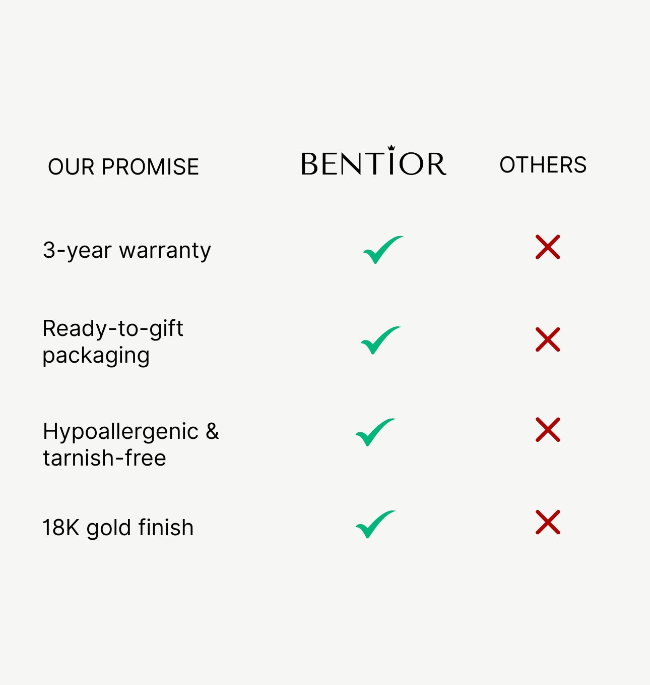 The Original Hug Ring